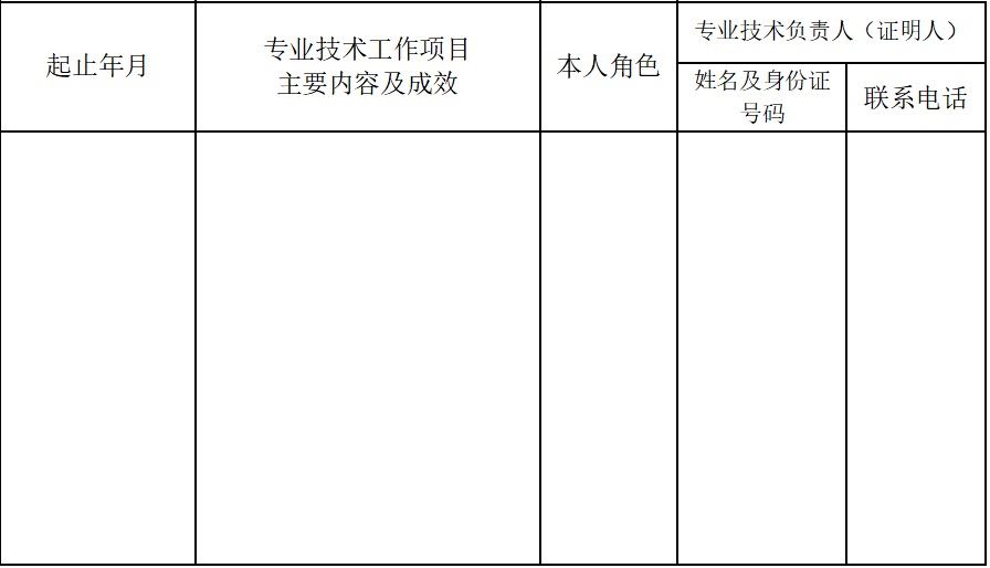 8、取得现专业技术职称前专业技术工作业绩(不超过3项).jpg 8、取得现专业技术职称前专业技术工作业绩(不超过3项).jpg