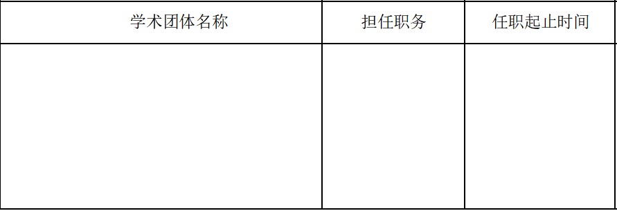 5、学术团体任职及社会兼职(不超过3项).jpg 5、学术团体任职及社会兼职(不超过3项).jpg