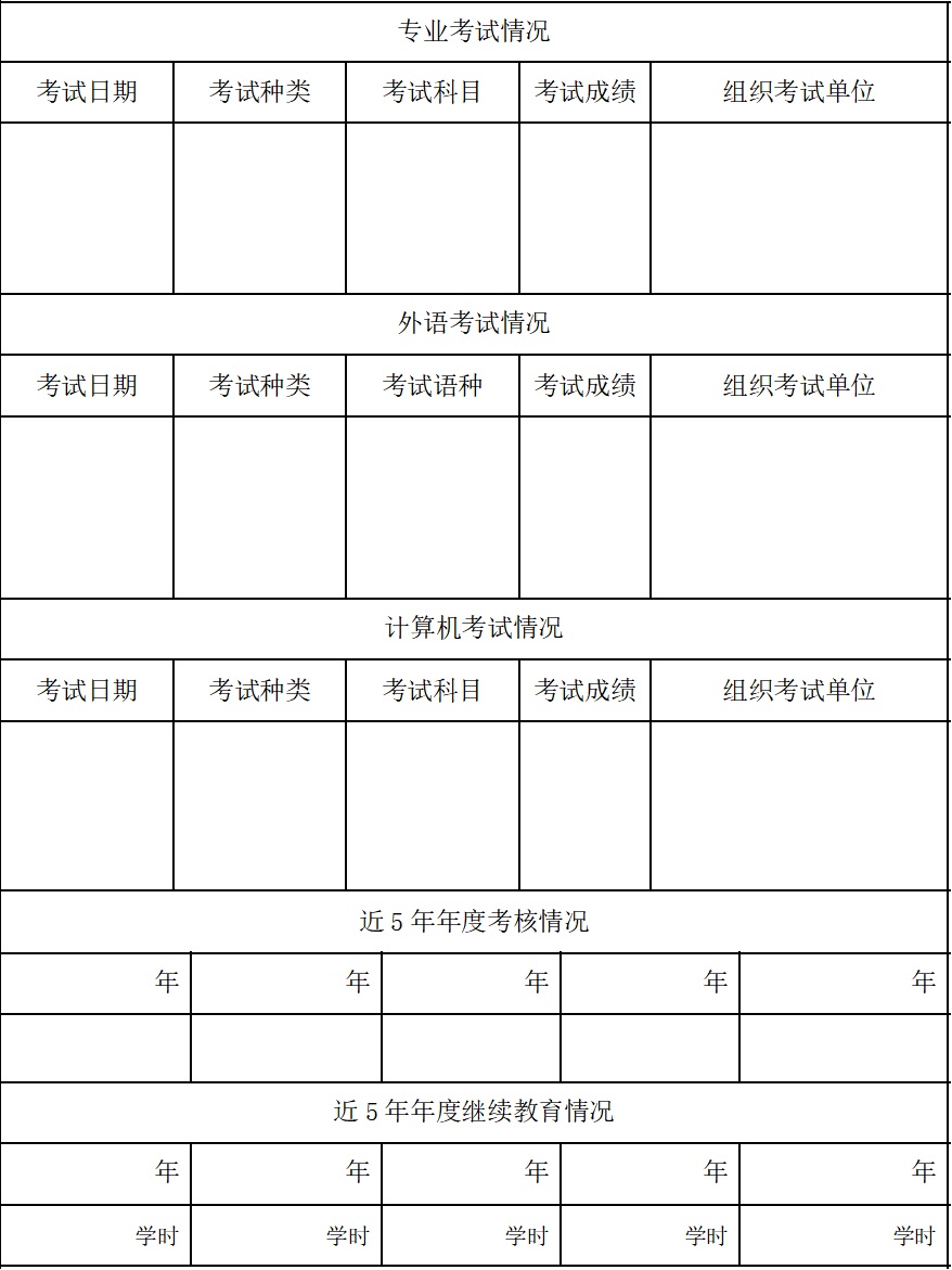 6、考试考核情况.jpg 6、考试考核情况.jpg