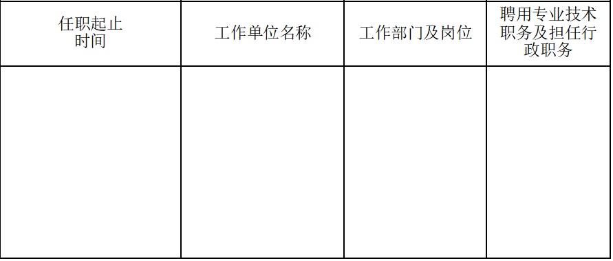 2、专业技术职务聘用情况.jpg 2、专业技术职务聘用情况.jpg