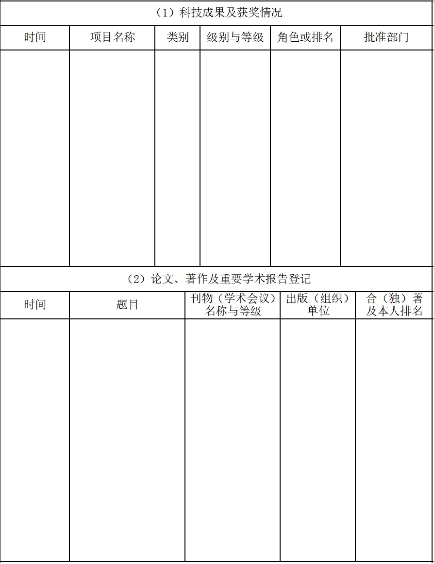 10、取得现专业技术职称后工作成果.jpg 10、取得现专业技术职称后工作成果.jpg