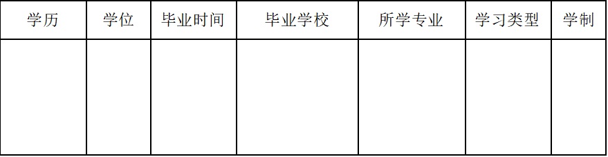 3、学历、学位情况.jpg 3、学历、学位情况.jpg