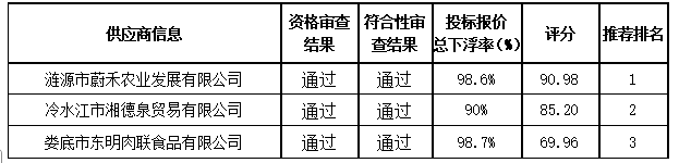 81bd3e7e-a3c5-4c6d-ad83-8d4980fab951.png
