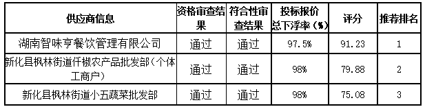 d1142e91-896a-41c0-8f1b-b0d46e76bd0e.png