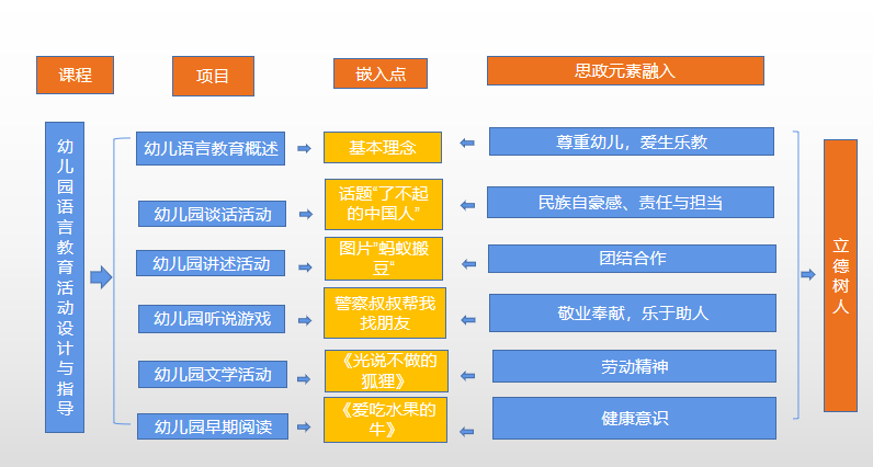 图片 7