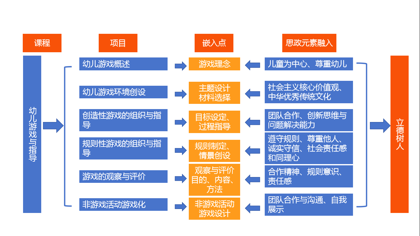 图片 1