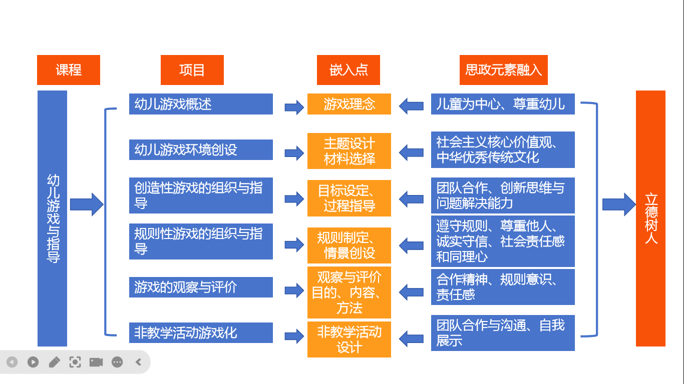 图片 2