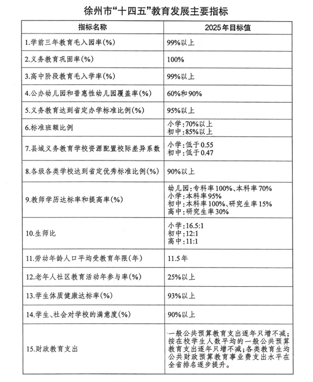 取消中等师范学校是必然趋势,幼儿园教师学历提升为专科甚至本科4.png 取消中等师范学校是必然趋势,幼儿园教师学历提升为专科甚至本科4.png